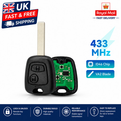 For peugeot 107 - for, c2